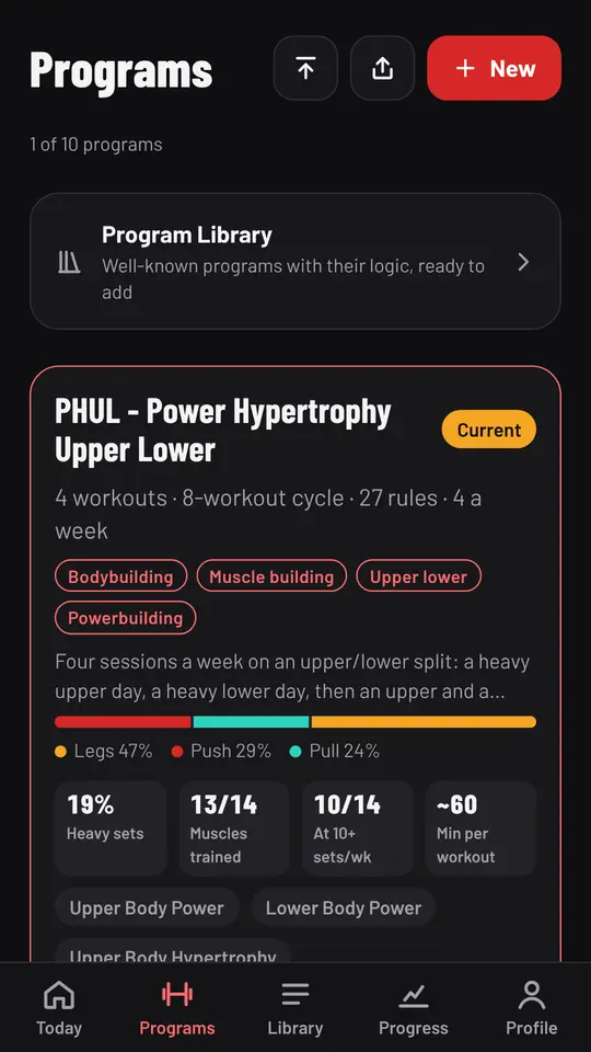 The Programs screen on a phone showing PHUL with 4 workouts, an 8-workout cycle, 27 rules and its muscle balance