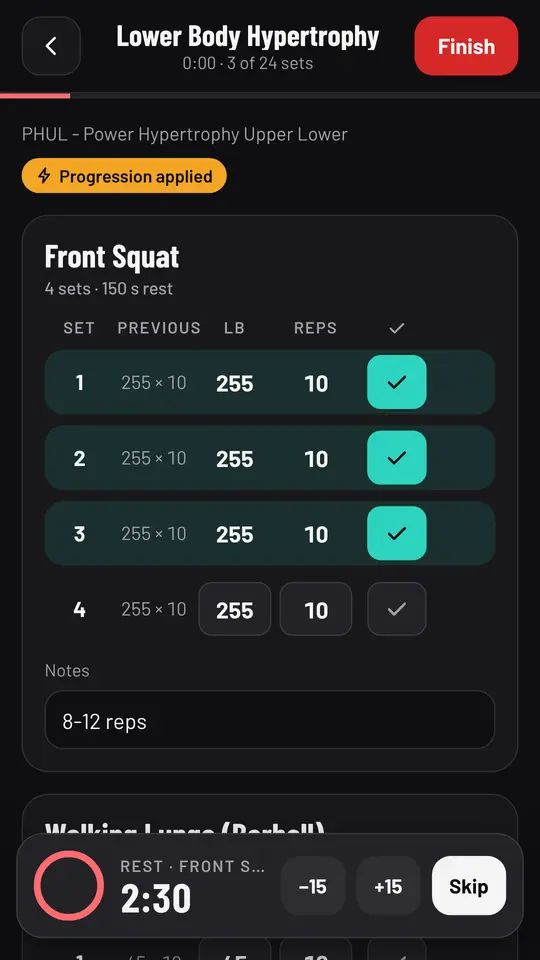 A workout in progress with three sets ticked, Progression applied, and the rest timer at 2:30