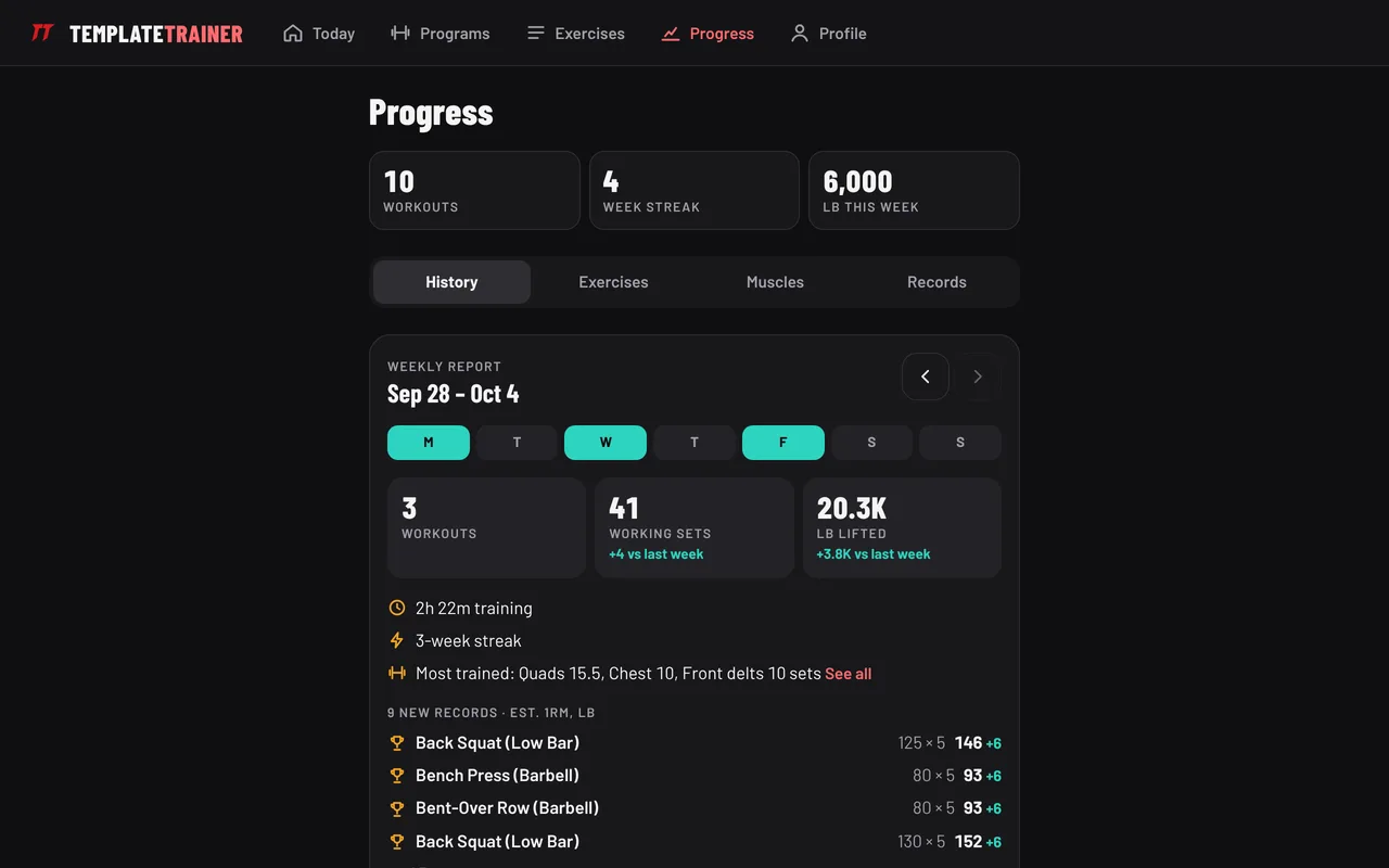 Progress on a computer