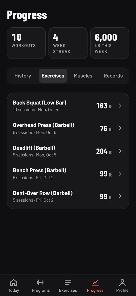 Progress on the Exercises tab, listing each lift and its best estimated 1RM