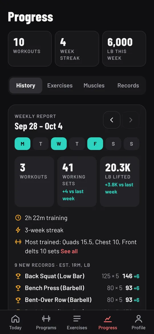 Progress on the History tab: weekly report, 3 workouts and 41 working sets