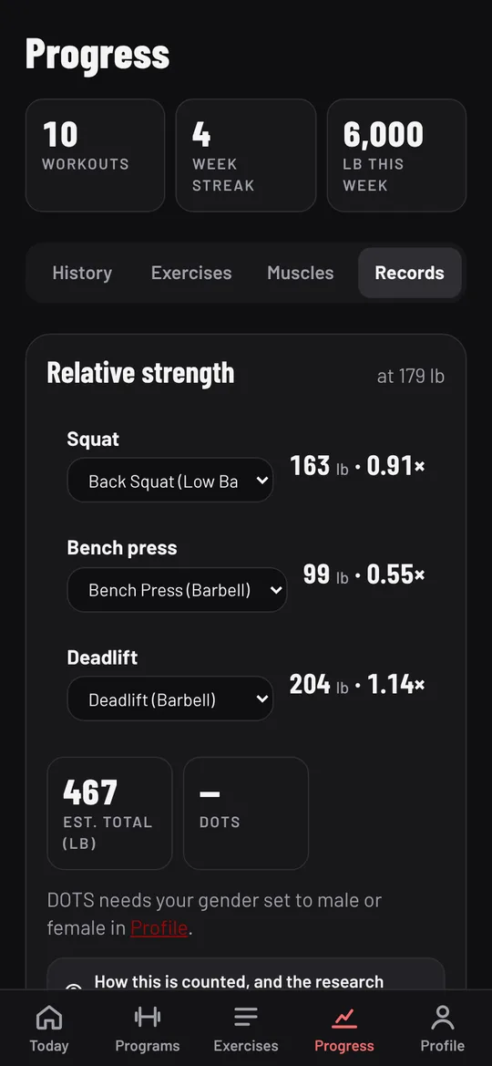 The Records tab: relative strength for squat, bench press and deadlift