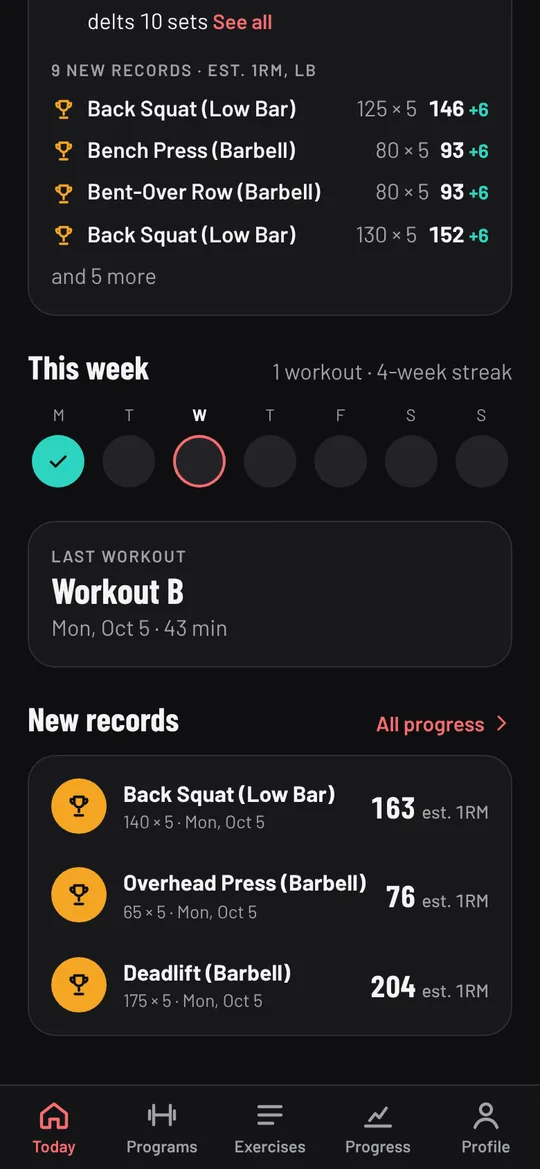 Today further down: the weekly report, this week's days and new records